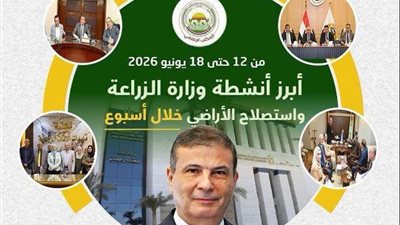 5 ملايين طن صادرات و21 سوقًا جديدًا.. حصاد أسبوع حافل لوزارة الزراعة لدعم الفلاح وتعزيز الأمن الغذائي