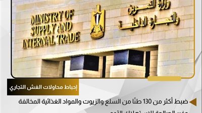الموجز الاخباري لأبرز أنشطة وزارة التموين والتجارة الداخلية من27  يونيو حتى  2 يوليو