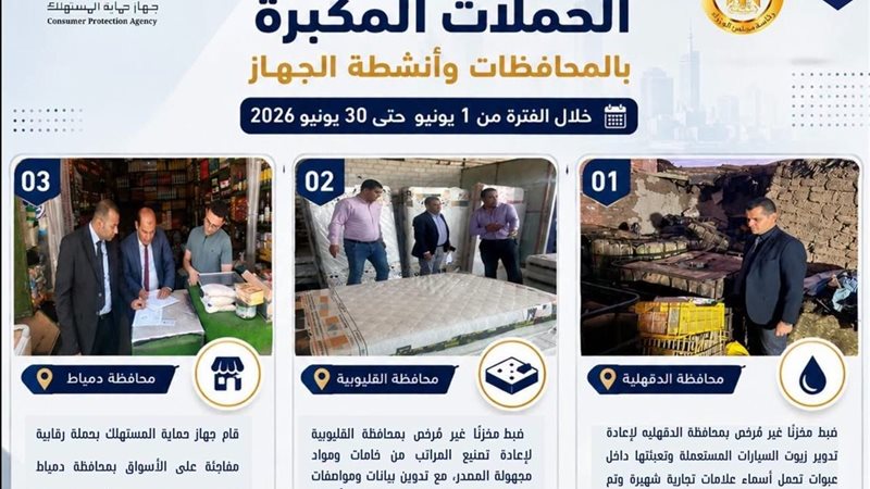 حماية المستهلك