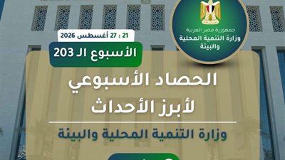 التنمية المحلية والبيئة في أسبوع.. حملات رقابية ومشروعات خضراء وتحركات لحماية البيئة وتحسين الخدمات